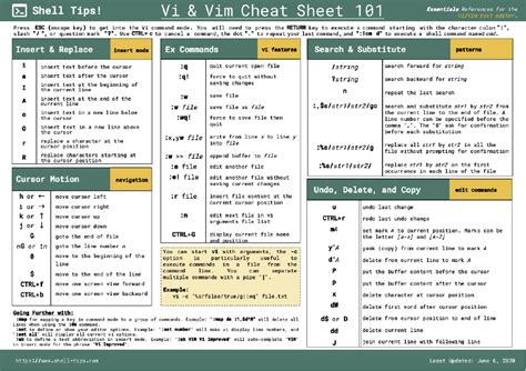 Quick Editor(Cheat) Guide. .